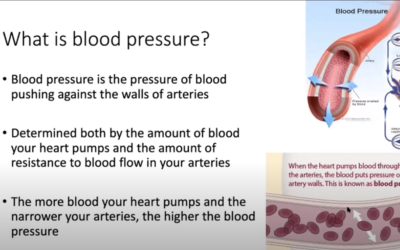 The Doctor Is In (Virtually!): Hypertension & Blood Pressure